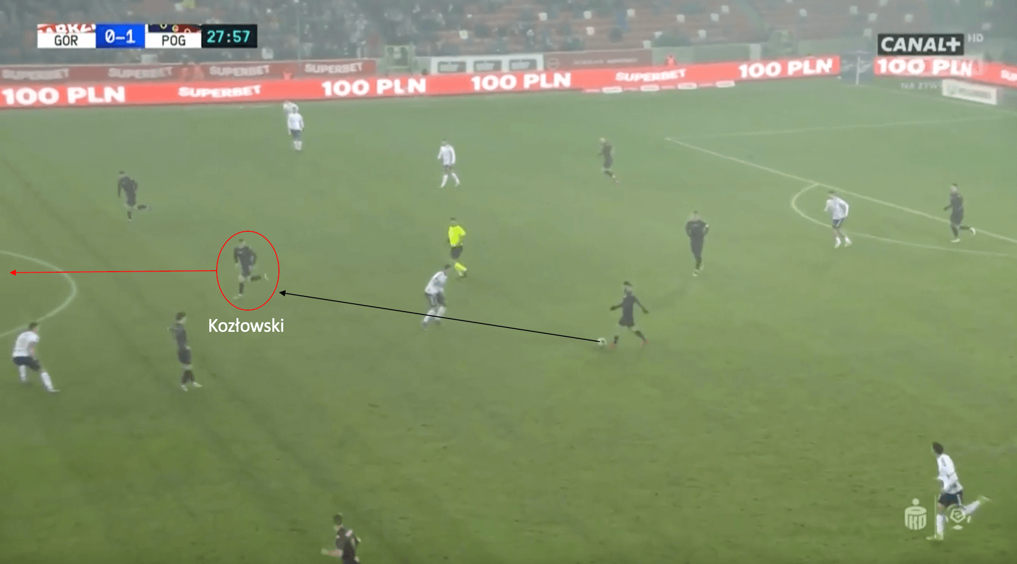 Kacper Kozłowski 2021/22: What can Felice Mazzu and USG expect from the young Polish midfielder - scout report tactical analysis tactics