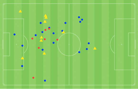 Emmanuel Essiam at Basel 2021/22 scout report tactical analysis tactics