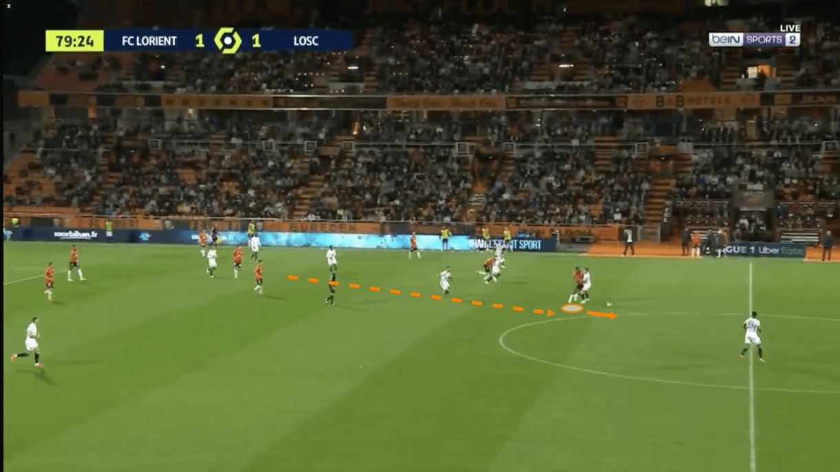 terem-moffi-lorient-202122-scout-report-tactical-analysis-tactics