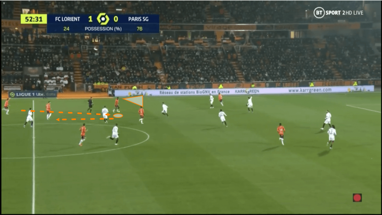 terem-moffi-lorient-202122-scout-report-tactical-analysis-tactics