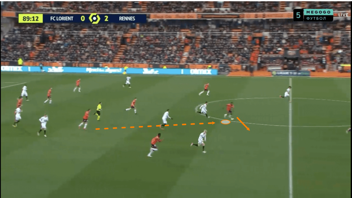 terem-moffi-lorient-202122-scout-report-tactical-analysis-tactics