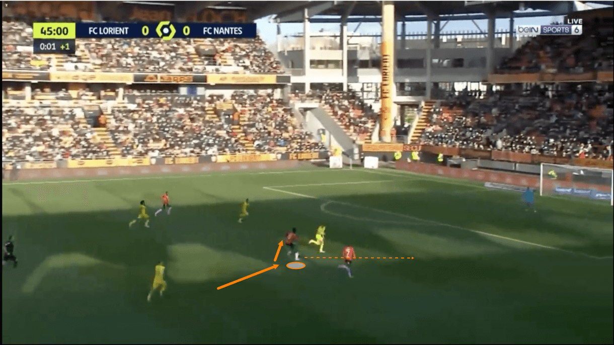 terem-moffi-lorient-202122-scout-report-tactical-analysis-tactics