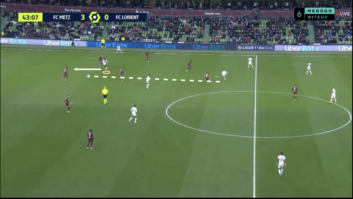 terem-moffi-lorient-202122-scout-report-tactical-analysis-tactics