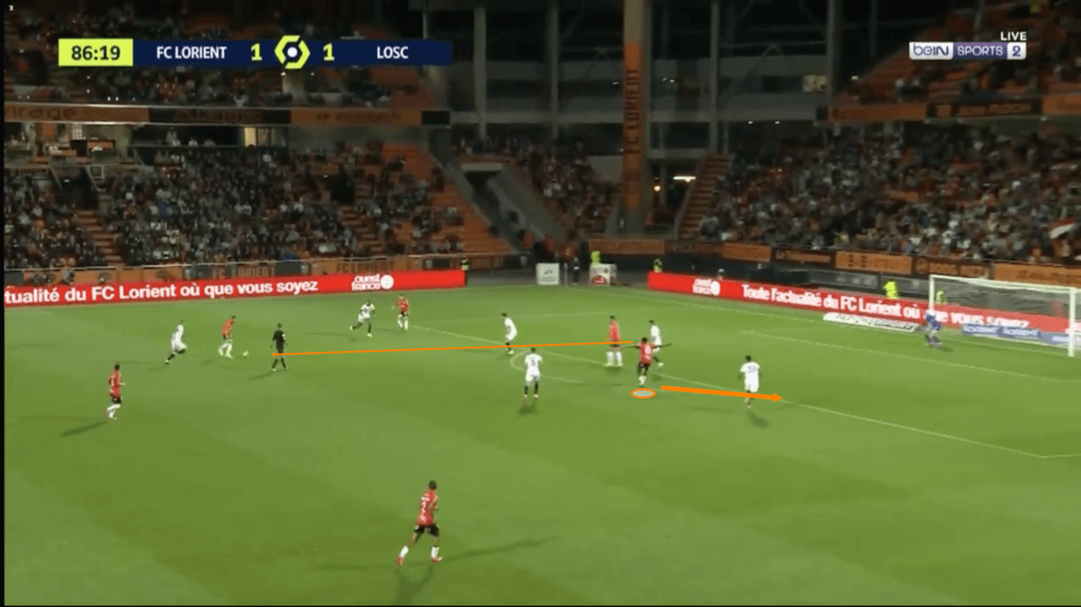 terem-moffi-lorient-202122-scout-report-tactical-analysis-tactics