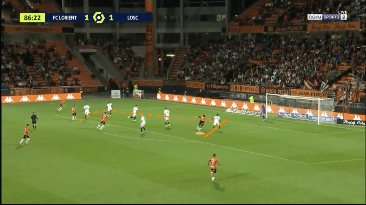 terem-moffi-lorient-202122-scout-report-tactical-analysis-tactics