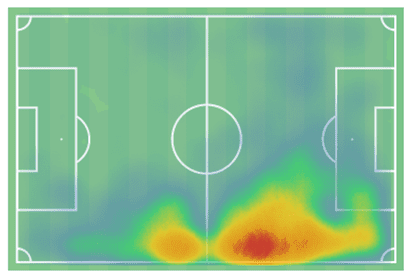 Premier League 2021/22: Raphinha at Leeds- scout report tactical analysis tactics