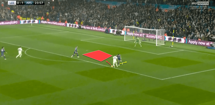 Premier League 2021/22: Raphinha at Leeds- scout report tactical analysis tactics