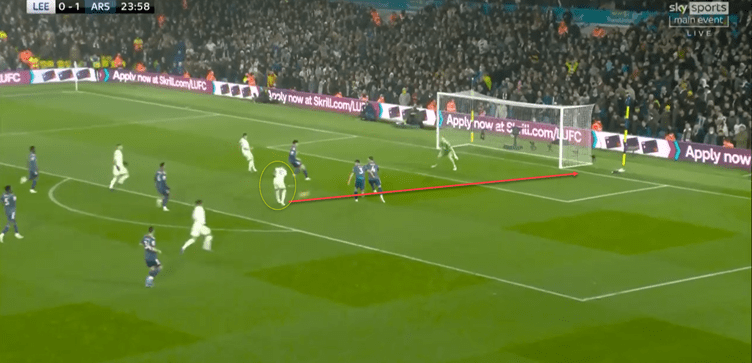 Premier League 2021/22: Raphinha at Leeds- scout report tactical analysis tactics