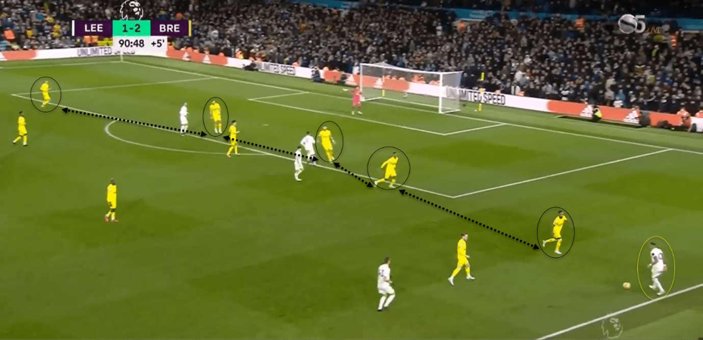 Premier League 2021/22: Raphinha at Leeds- scout report tactical analysis tactics