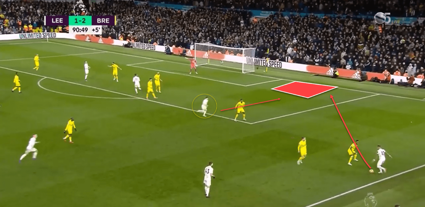 Premier League 2021/22: Raphinha at Leeds- scout report tactical analysis tactics