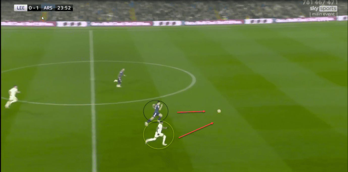 Premier League 2021/22: Raphinha at Leeds- scout report tactical analysis tactics