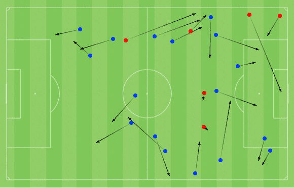 AFCON 2021: seven players who surprised us in Week 1 tactical analysis tactics