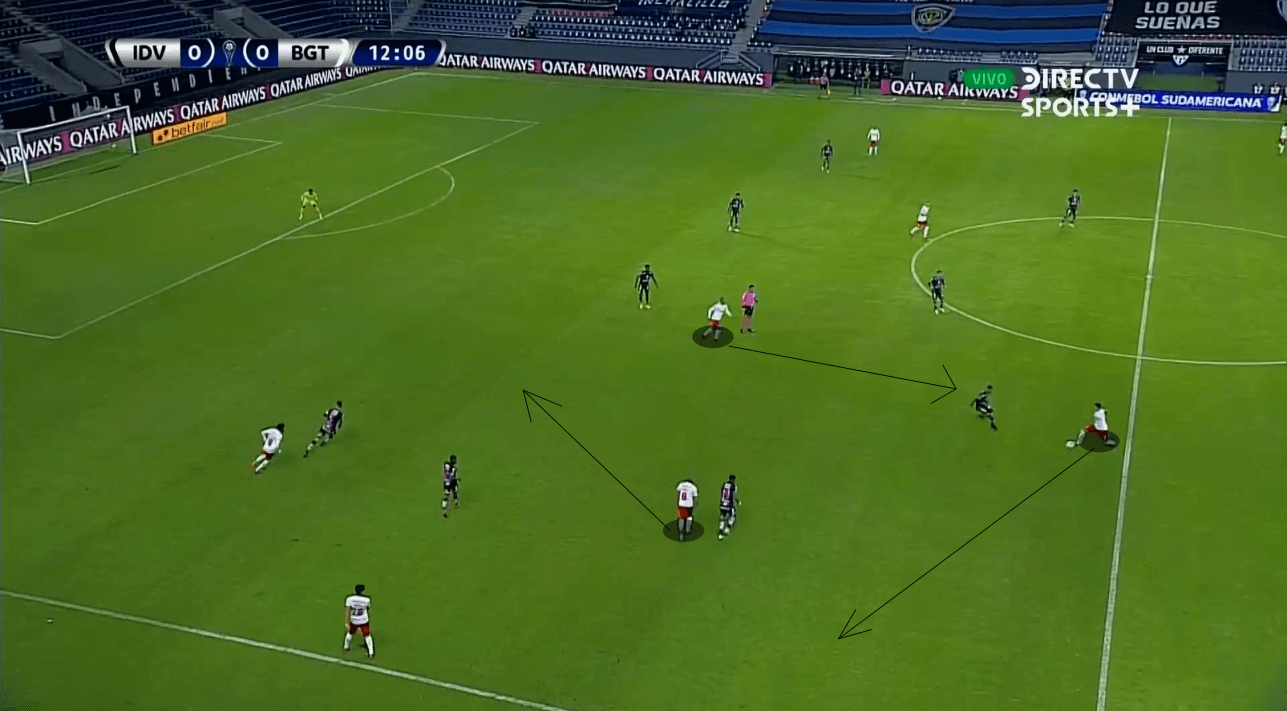 red-bull-bragantino-2021-scout-report-tactical-analysis-tactics