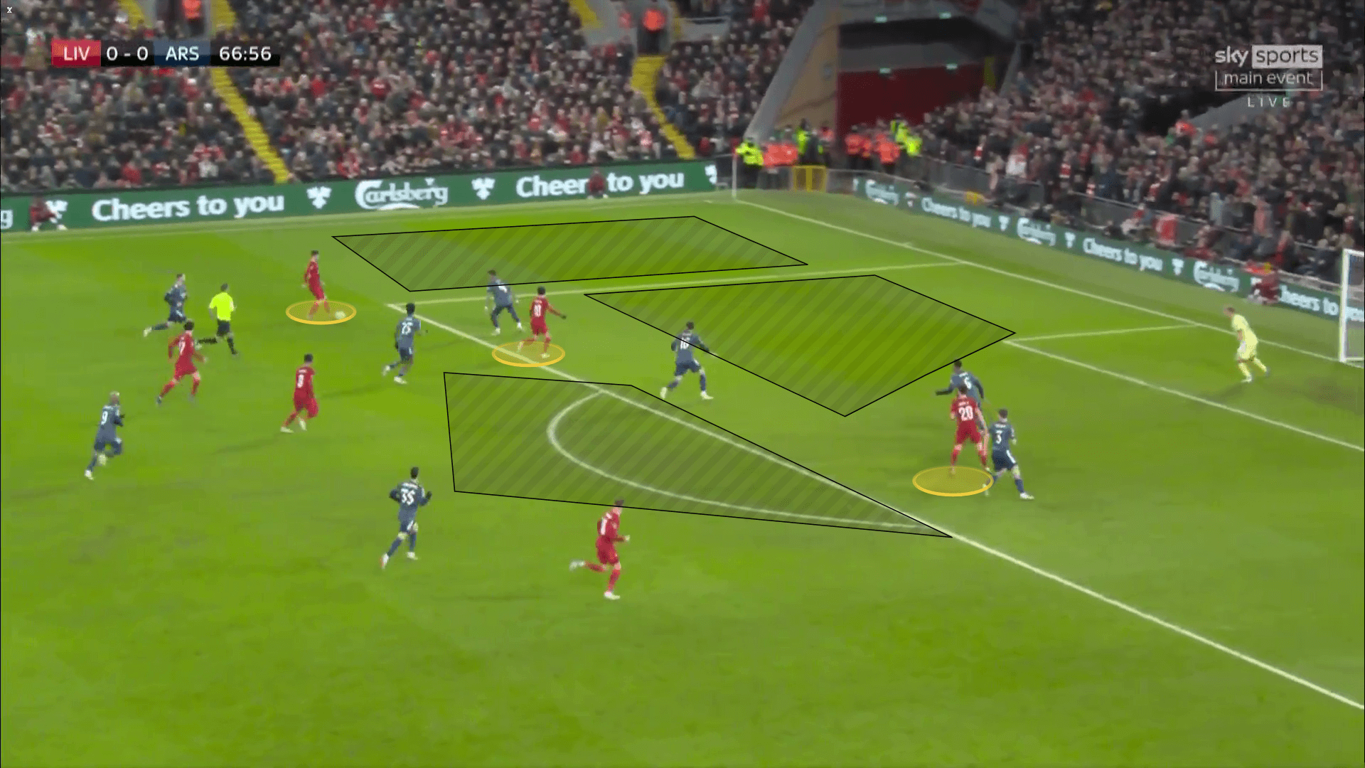 EFL Cup 2021/22: Why the goalless draw tells us more about Liverpool and Arsenal that you'd think - tactical analysis tactics