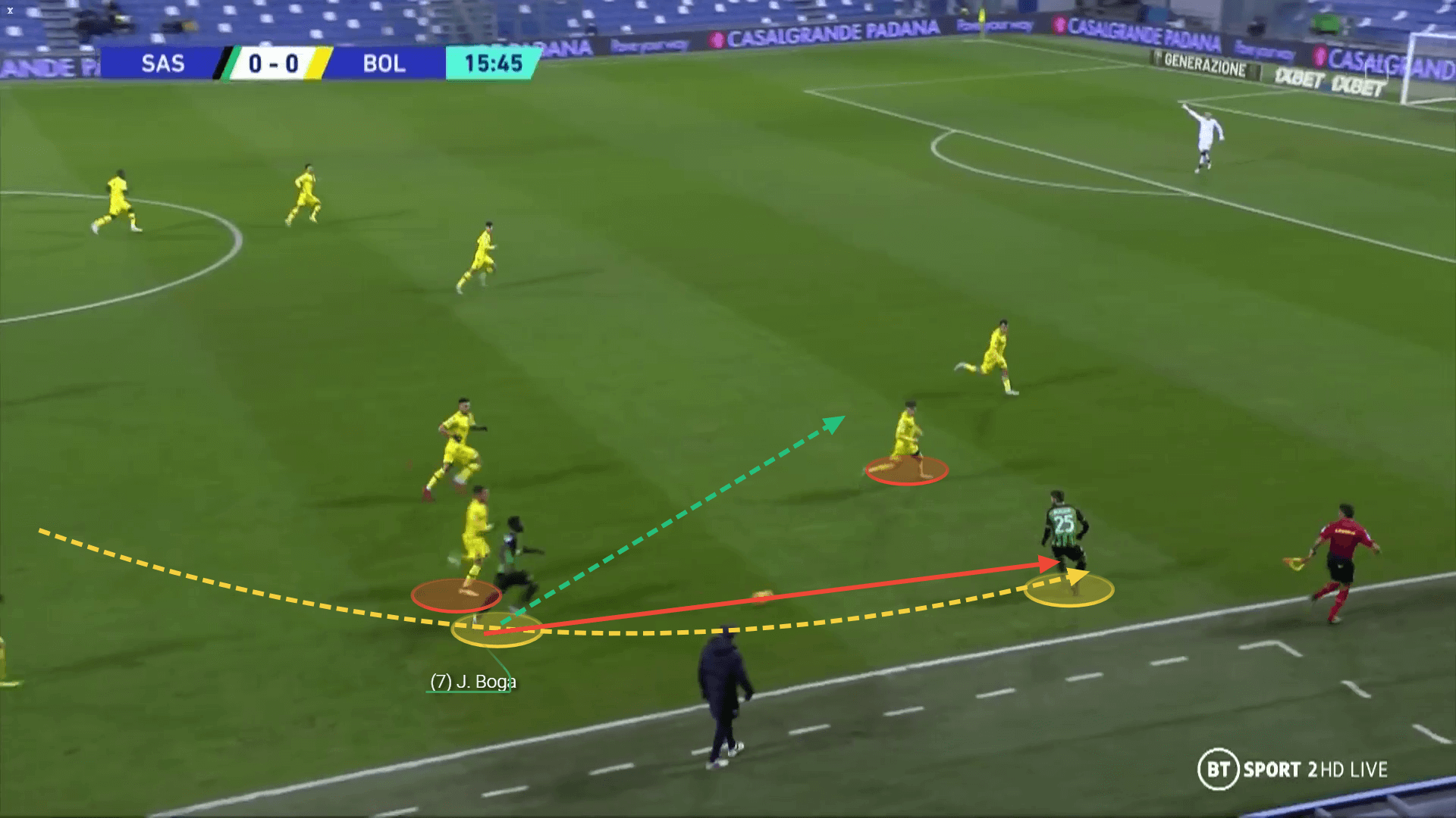 Jeremie Boga at Atalanta - scout report tactical analysis tactics