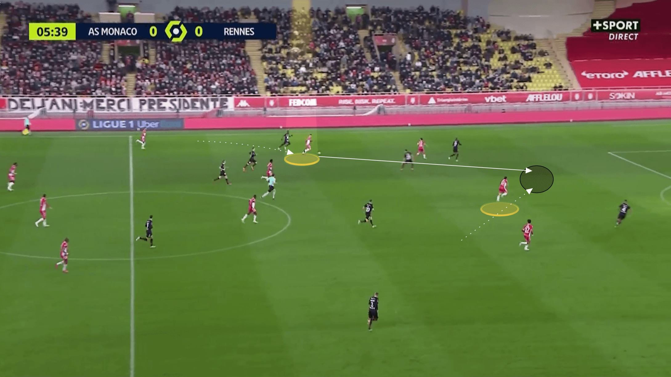 Ligue 1 2021/22: Caio Henrique at Monaco - scout report tactical analysis tactics