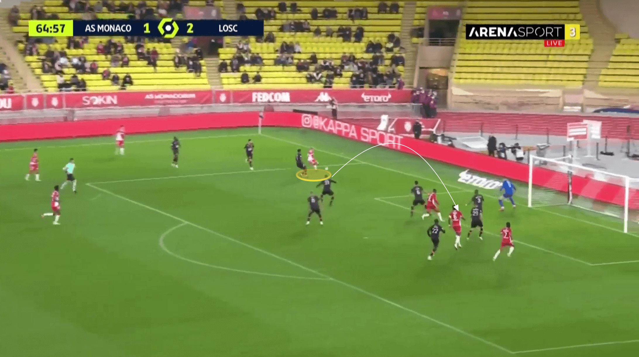 Ligue 1 2021/22: Caio Henrique at Monaco - scout report tactical analysis tactics