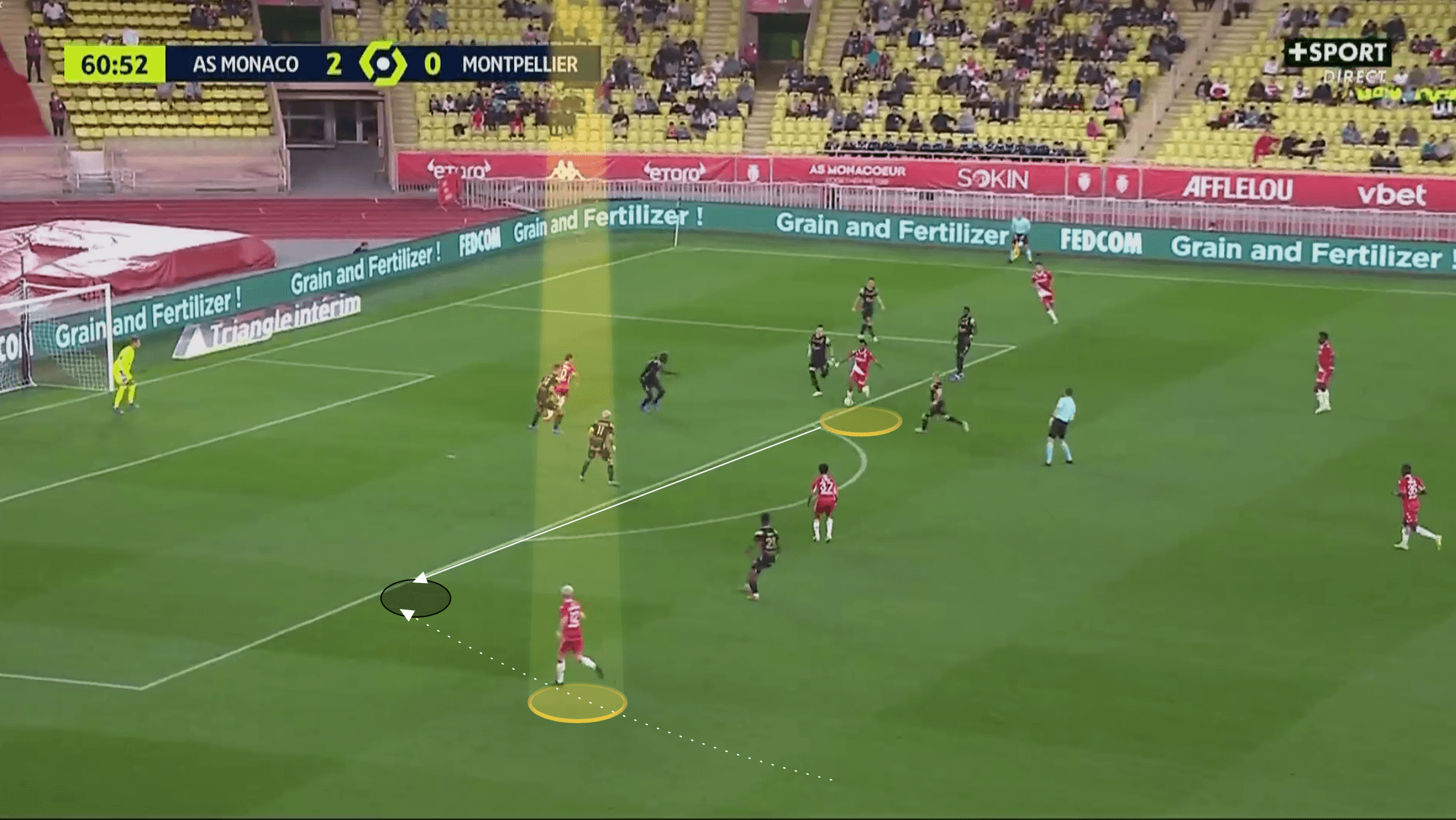 Ligue 1 2021/22: Caio Henrique at Monaco - scout report tactical analysis tactics