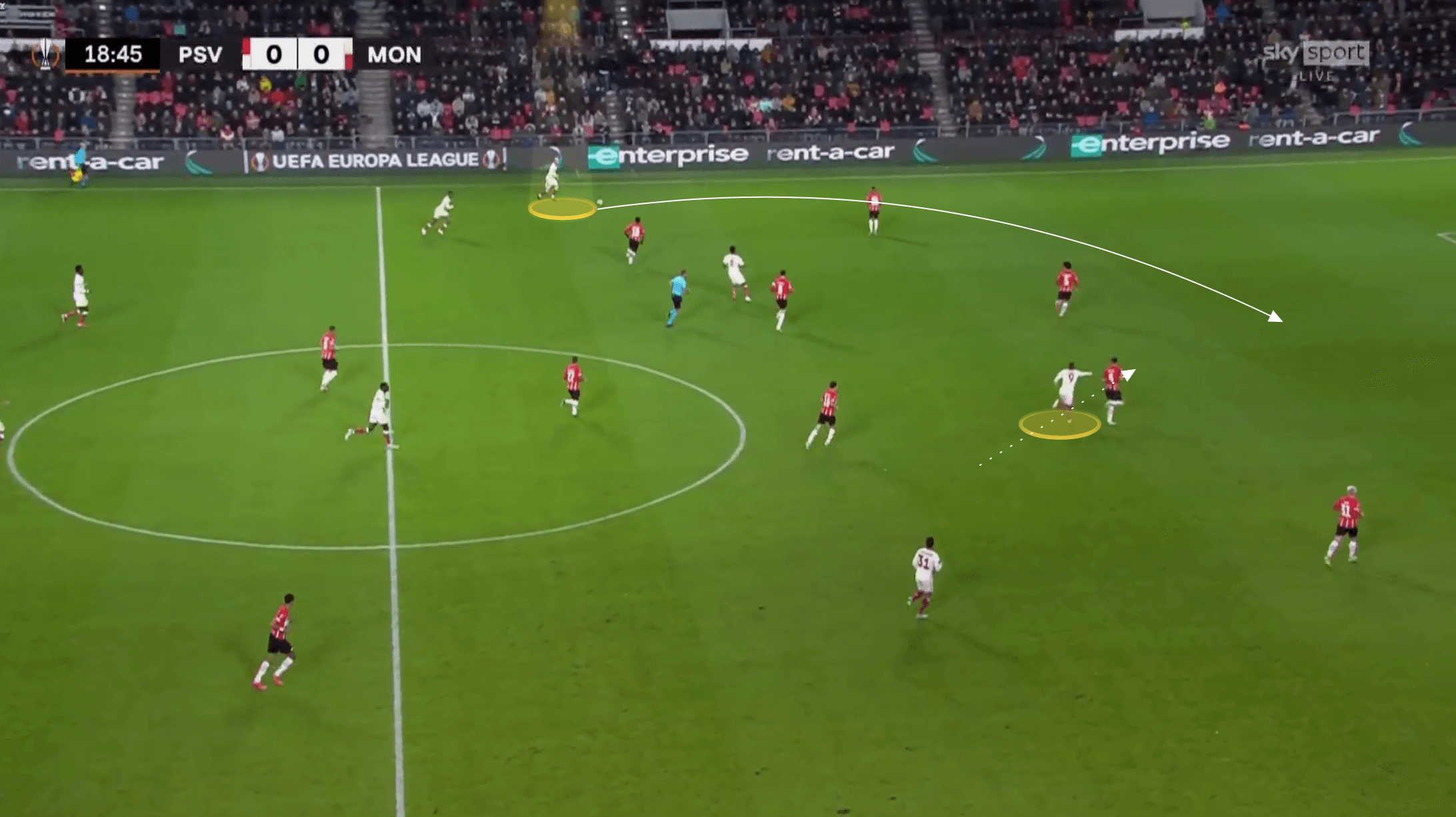 Ligue 1 2021/22: Caio Henrique at Monaco - scout report tactical analysis tactics