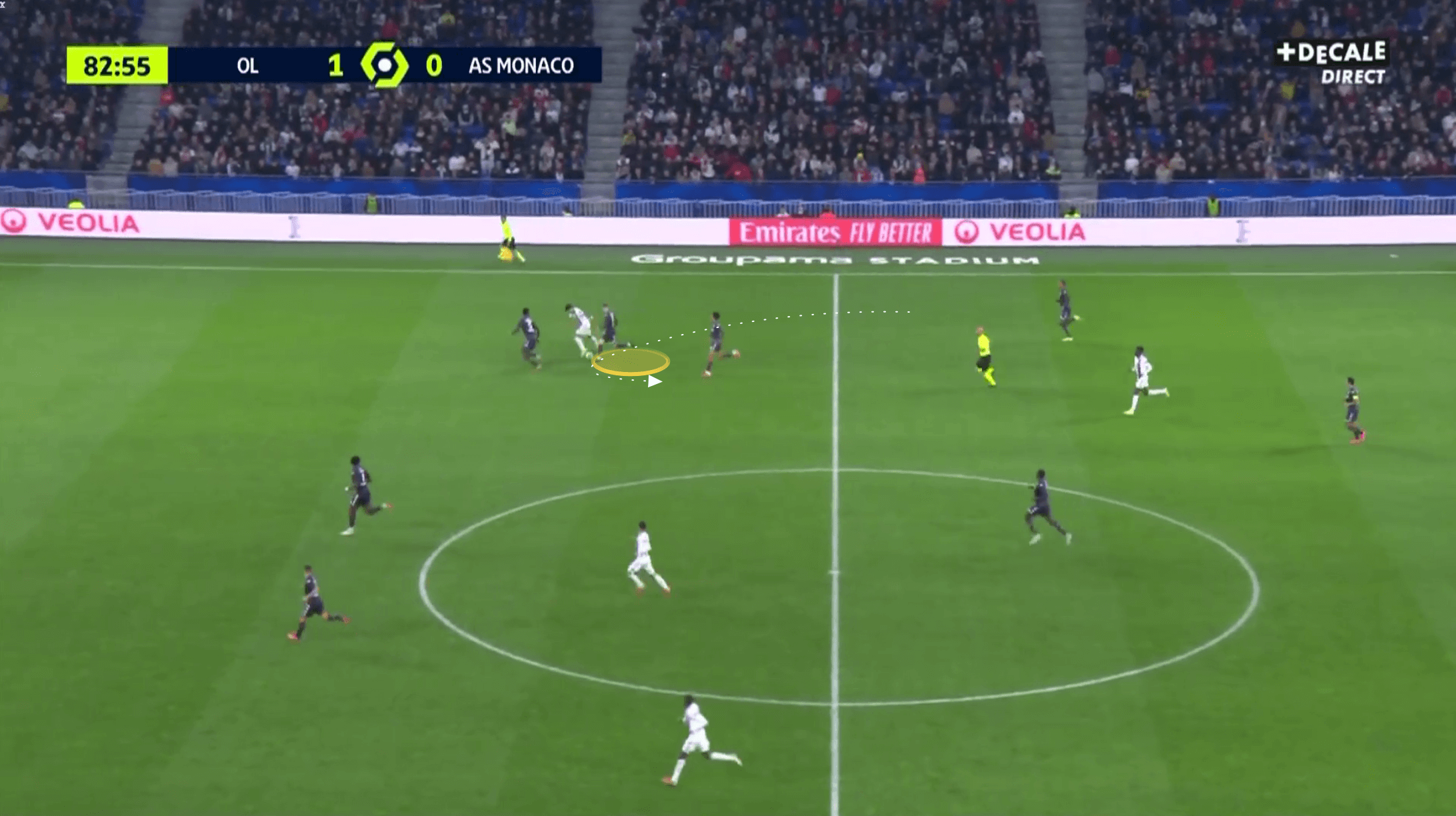 Ligue 1 2021/22: Caio Henrique at Monaco - scout report tactical analysis tactics