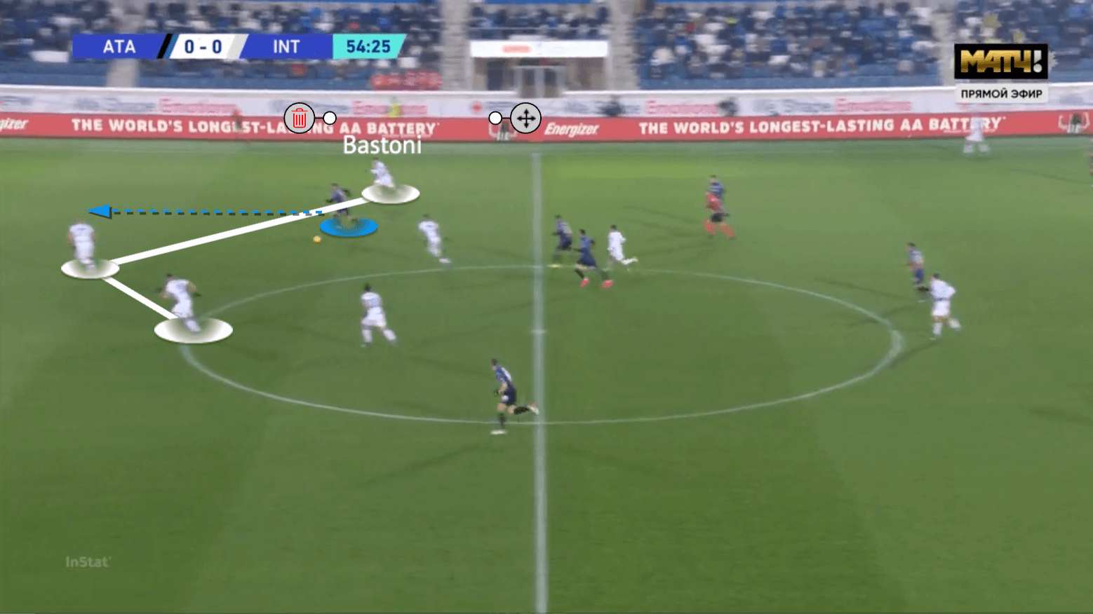 Serie A 2021/22: Atalanta vs Inter - tactical analysis - tactics