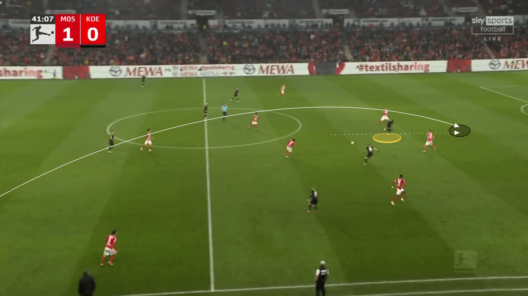 Bundesliga 2021/22: Anthony Modeste at Koln - scout report tactical analysis tactics