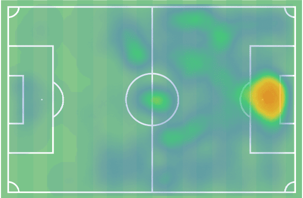 Bundesliga 2021/22: Anthony Modeste at Koln - scout report tactical analysis tactics