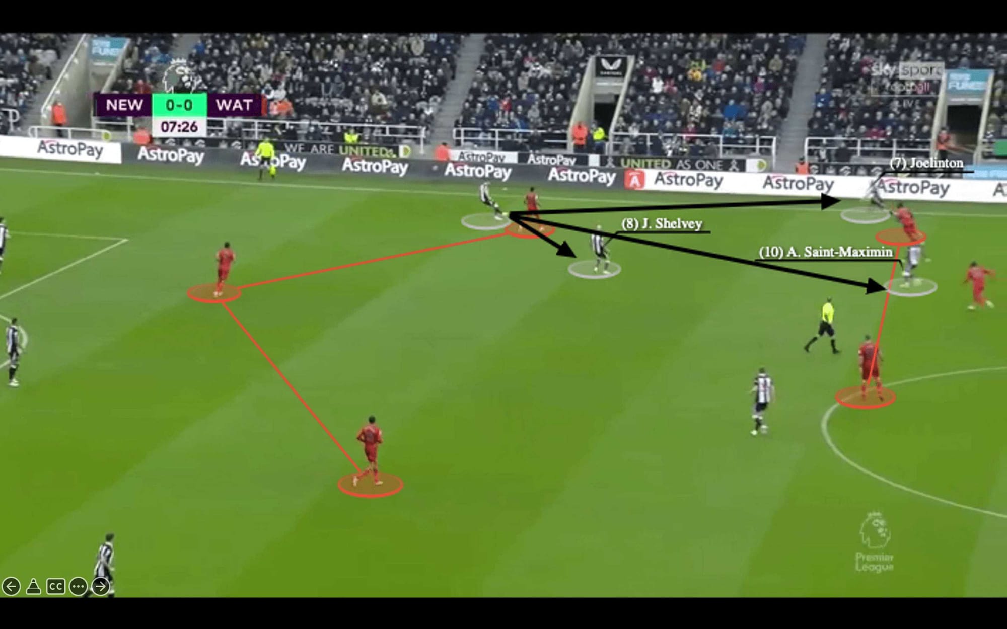 Eddie Howe at Newcastle United 2021/22 - tactical analysis - tactics