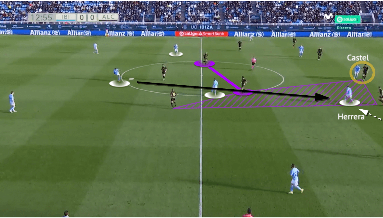 Paco Jémez at UD Ibiza 2021/22 - tactical analysis - tactics