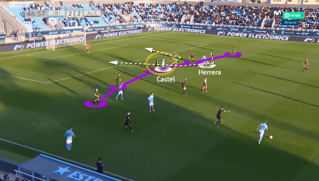 Paco Jémez at UD Ibiza 2021/22 - tactical analysis - tactics