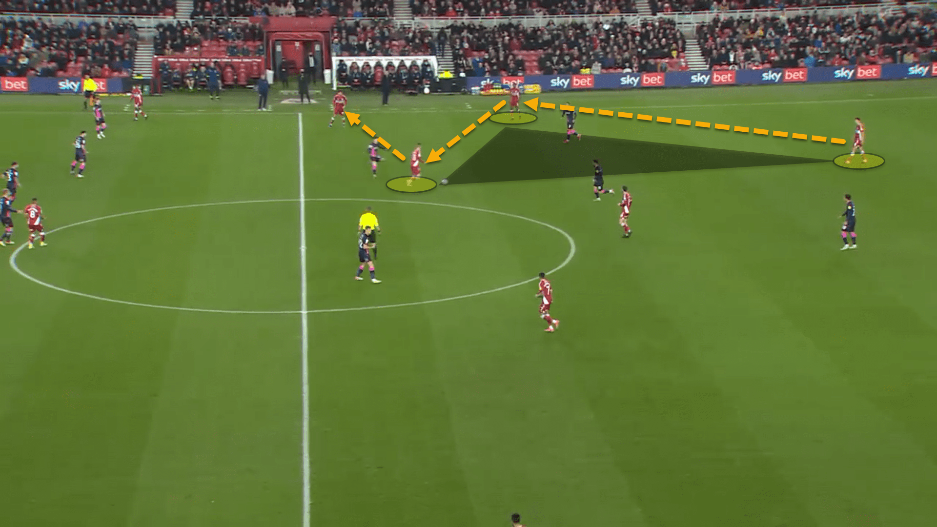 Overlapping runs and aggressive defending: How Chris Wilder has used his centre-backs at Middlesbrough – tactical analysis