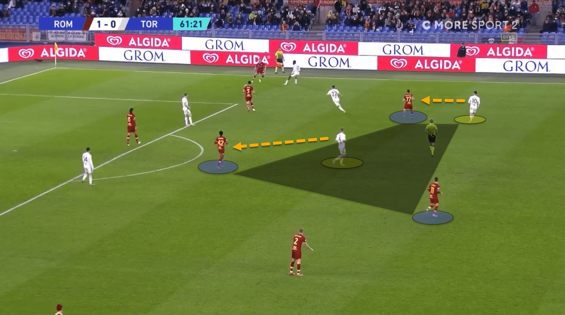 How Torino’s Leeds-like man-oriented pressing has helped them become hold the third-best defensive record in Serie A – tactical analysis