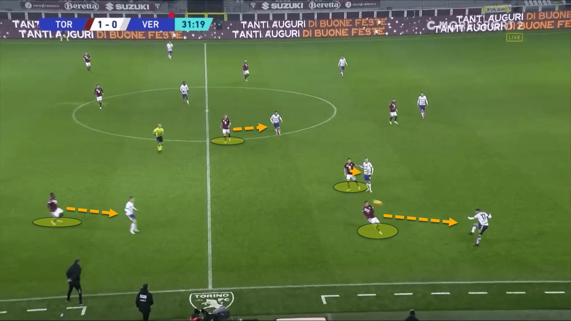 How Torino’s Leeds-like man-oriented pressing has helped them become hold the third-best defensive record in Serie A – tactical analysis