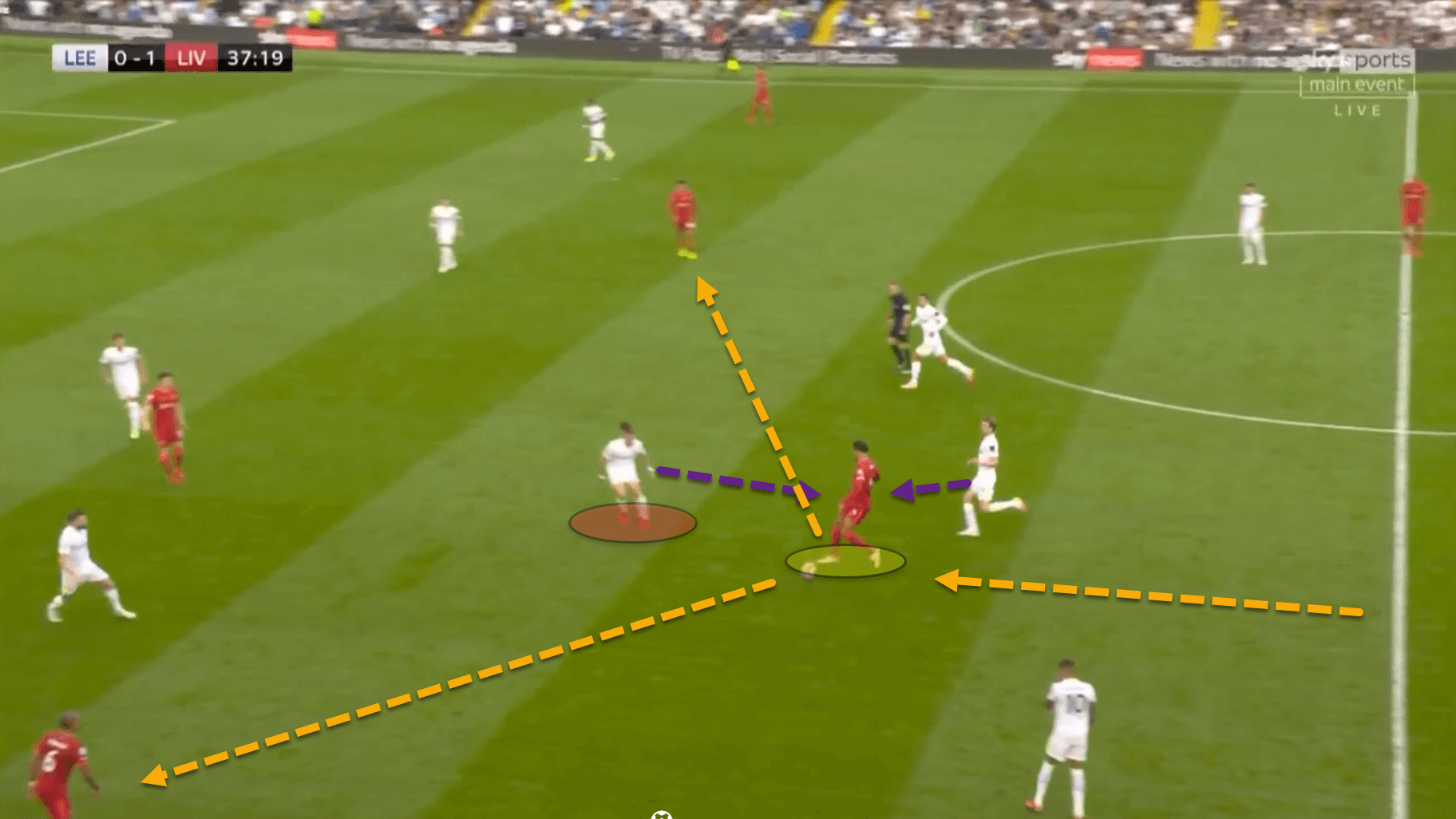 How Torino’s Leeds-like man-oriented pressing has helped them become hold the third-best defensive record in Serie A – tactical analysis