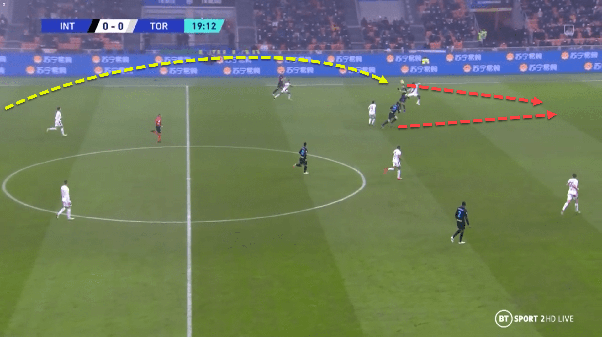 How Torino’s Leeds-like man-oriented pressing has helped them become hold the third-best defensive record in Serie A – tactical analysis