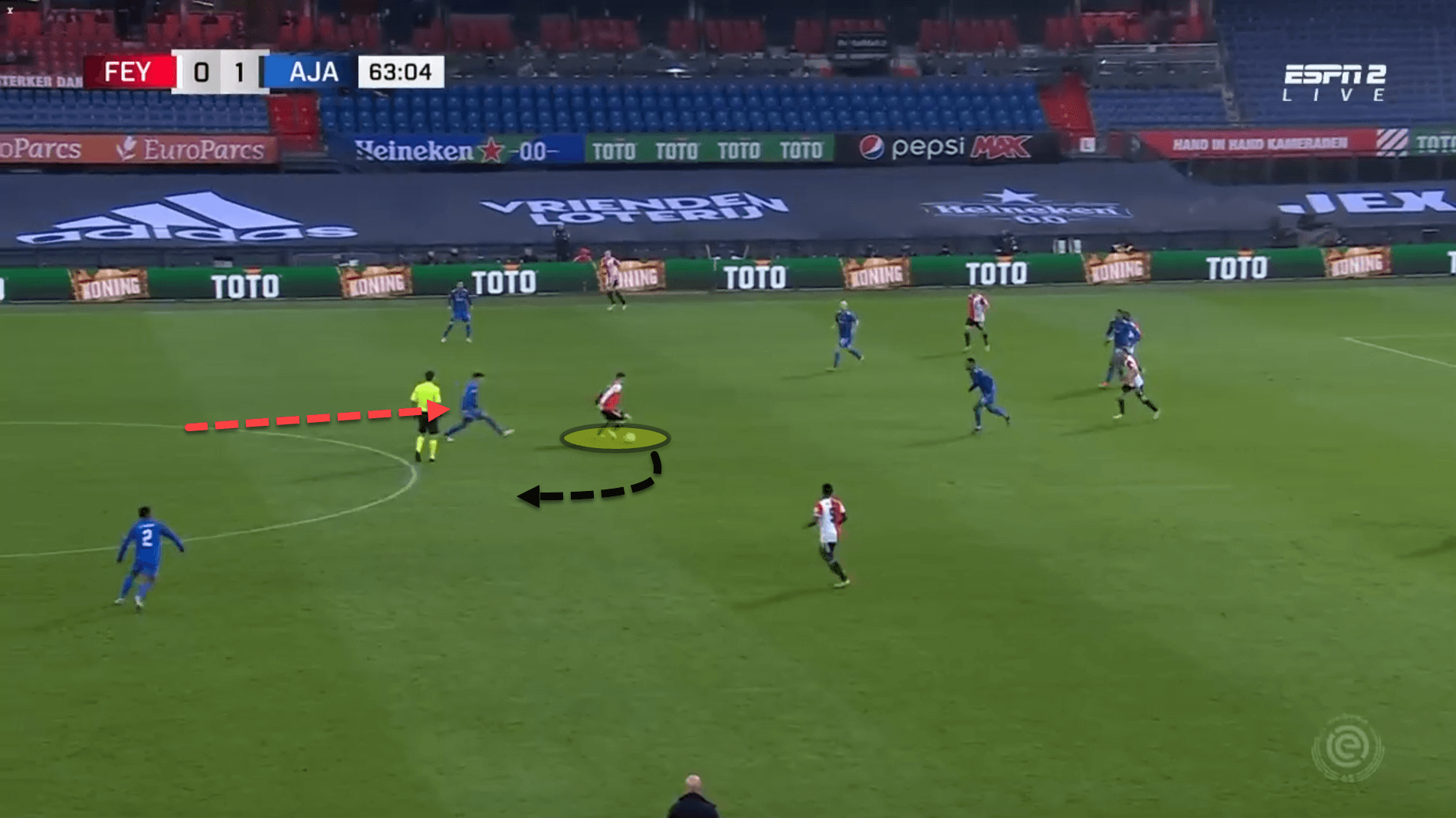 Guus Til at Feyenoord 2021/22 – scout report