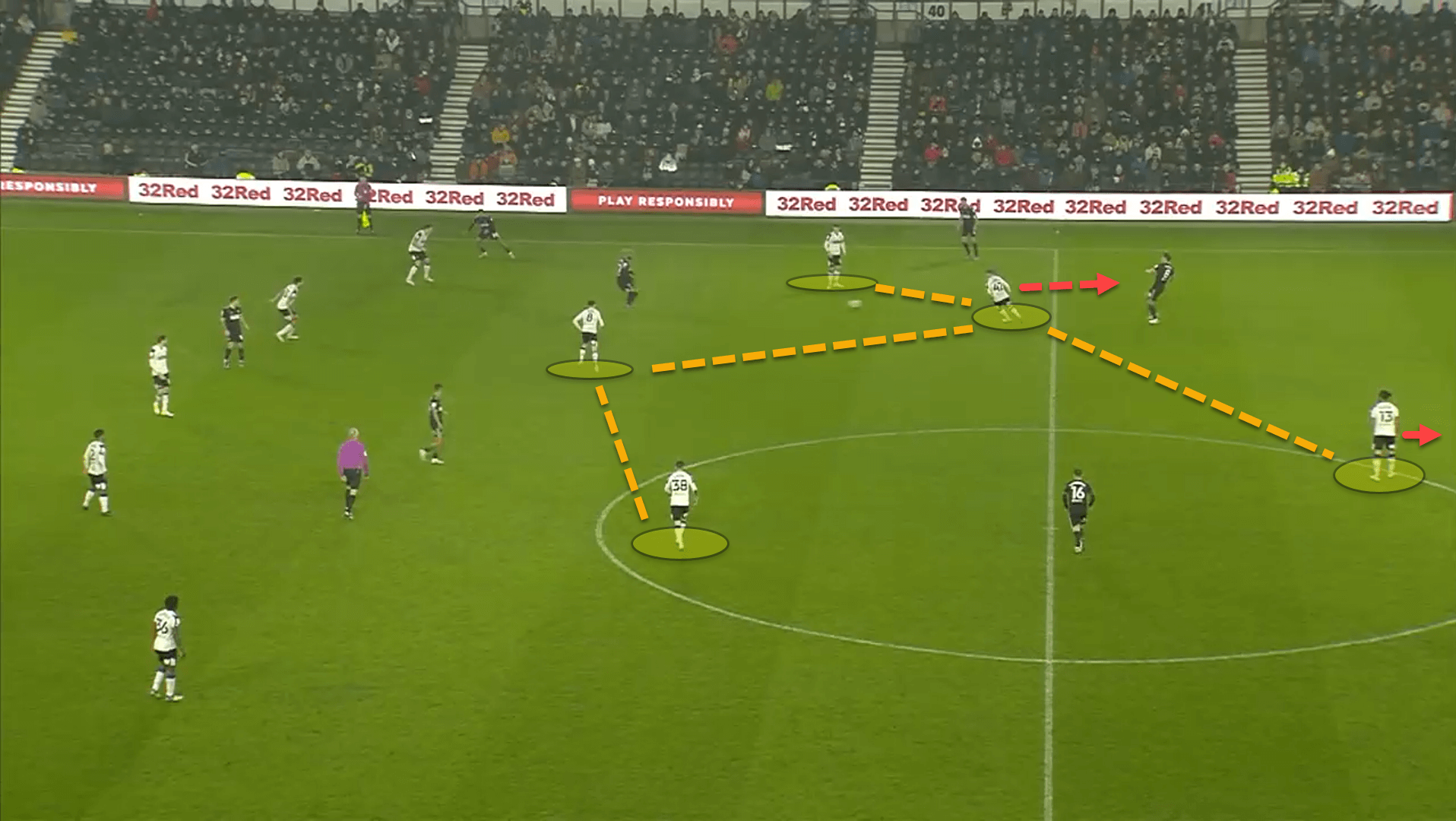 Derby County 2021/22: Their tactics under Wayne Rooney – scout report