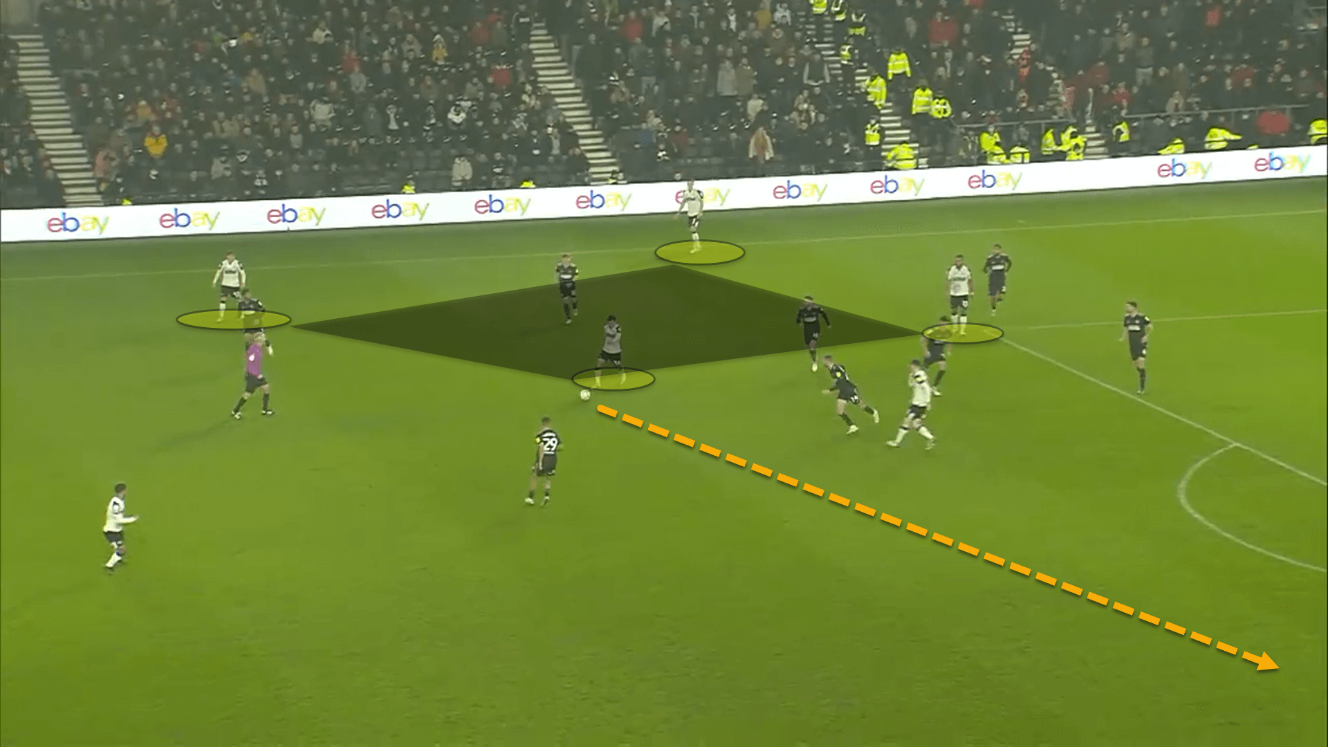 Derby County 2021/22: Their tactics under Wayne Rooney – scout report