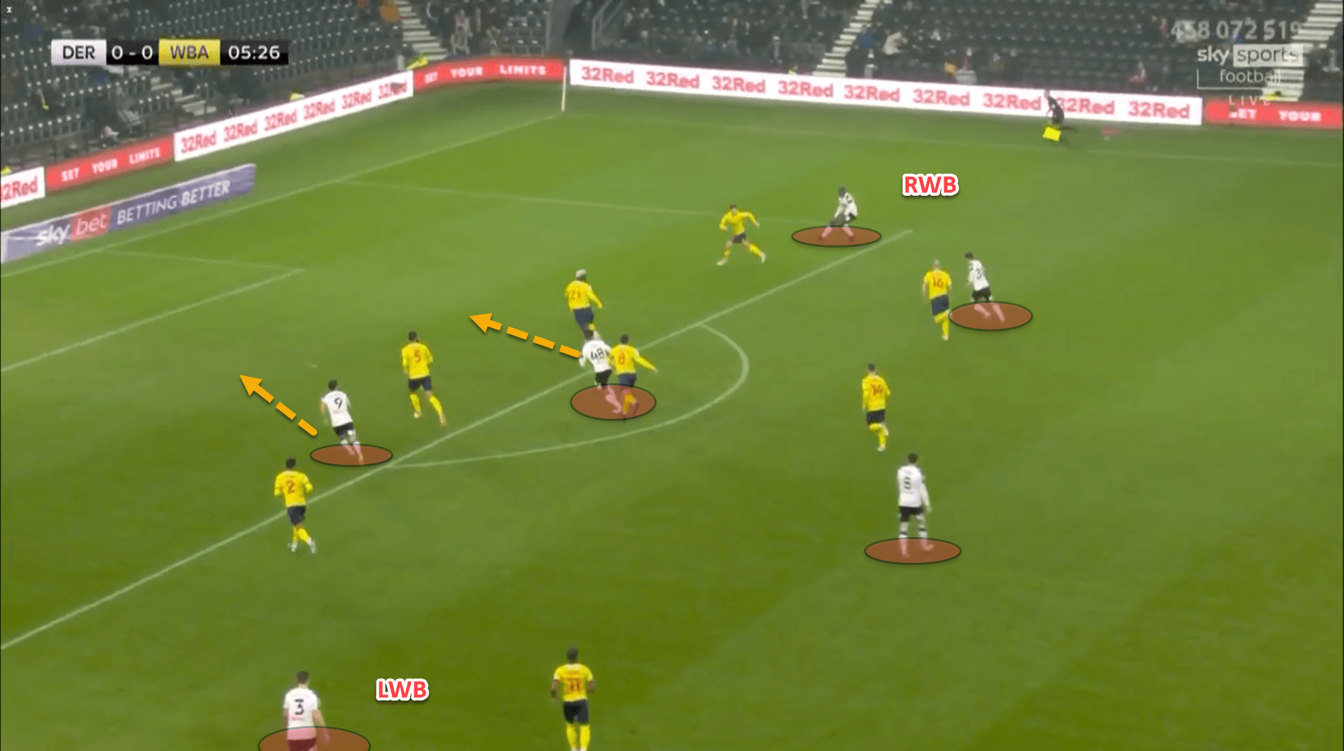 Derby County 2021/22: Their tactics under Wayne Rooney – scout report