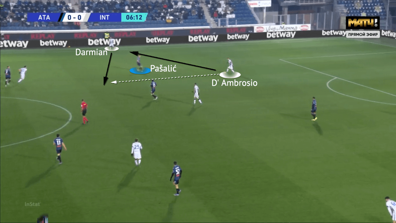 Serie A 2021/22: Atalanta vs Inter - tactical analysis - tactics