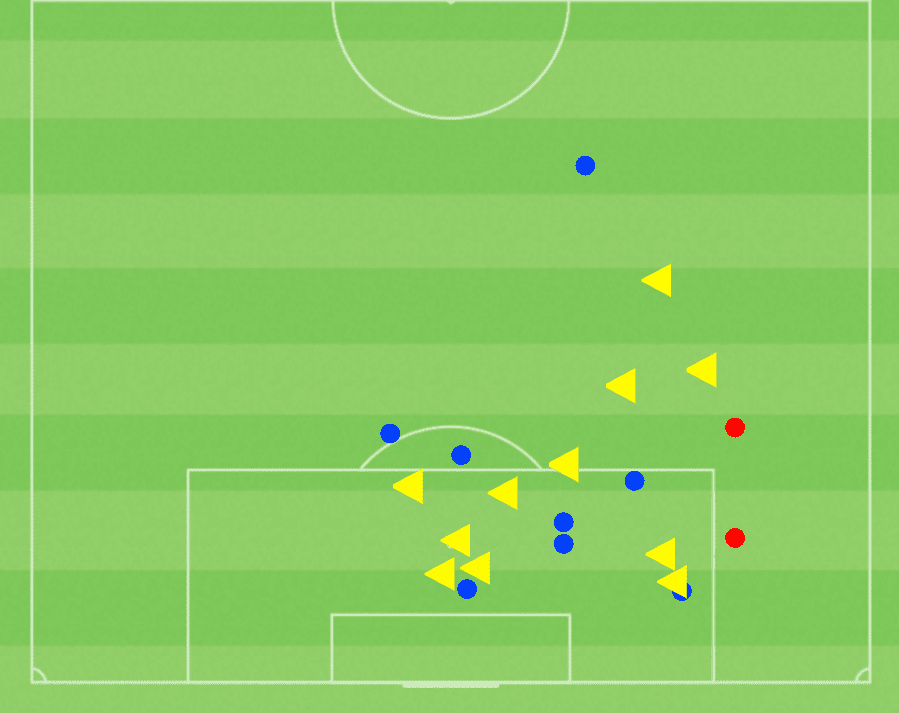 AFCON 2021: seven players who surprised us in Week 1 tactical analysis tactics