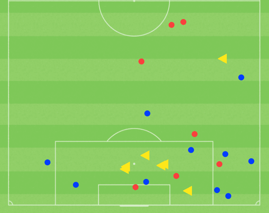 AFCON 2021: seven players who surprised us in Week 1 tactical analysis tactics