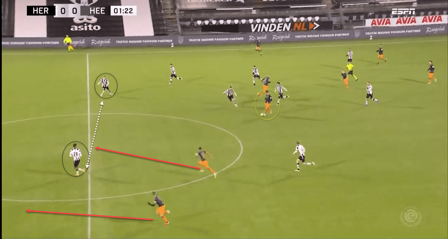 Eredivisie 2021/22: Joey Veerman at PSV- scout report tactical analysis tactics 