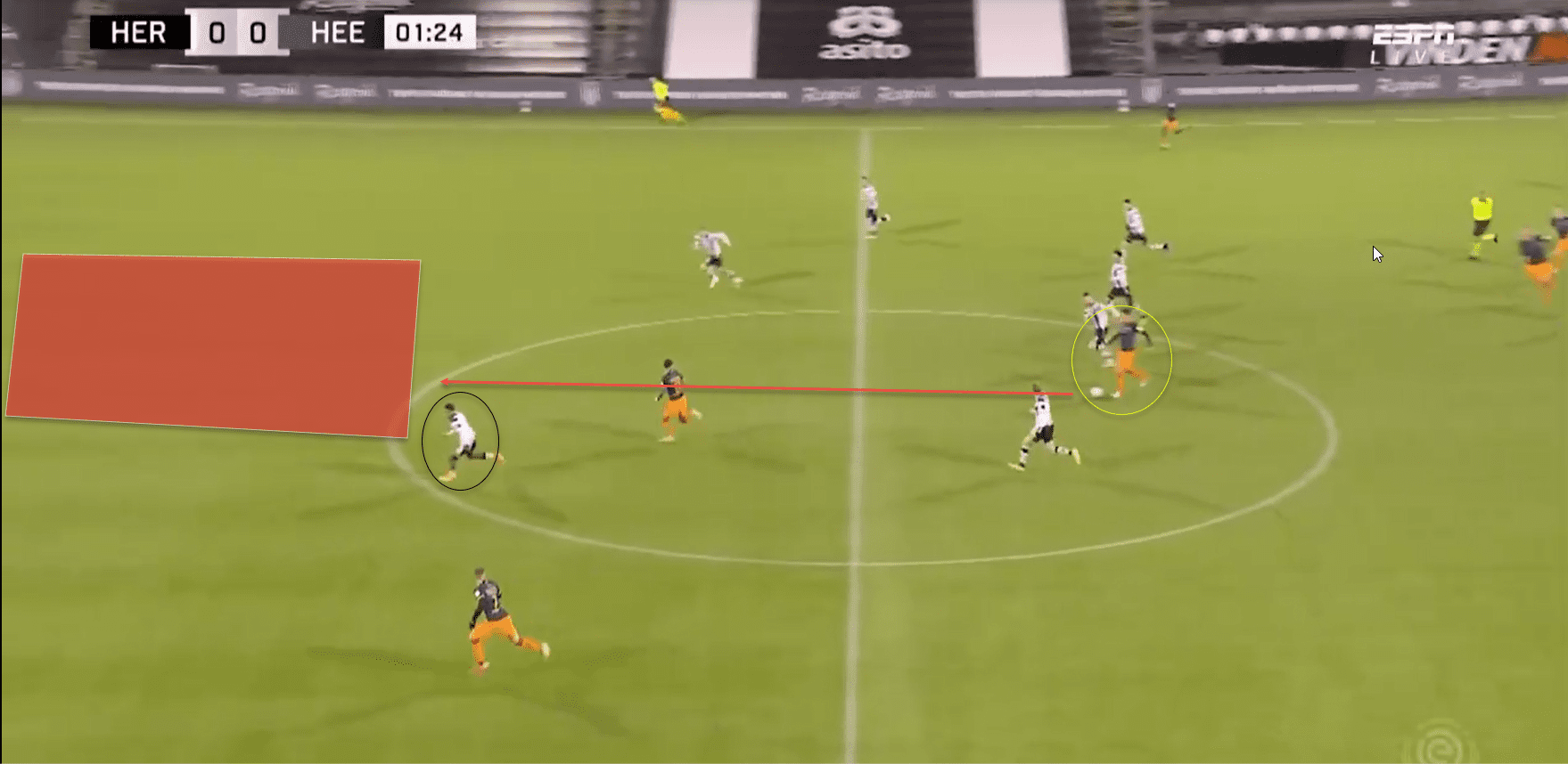 Eredivisie 2021/22: Joey Veerman at PSV- scout report tactical analysis tactics 