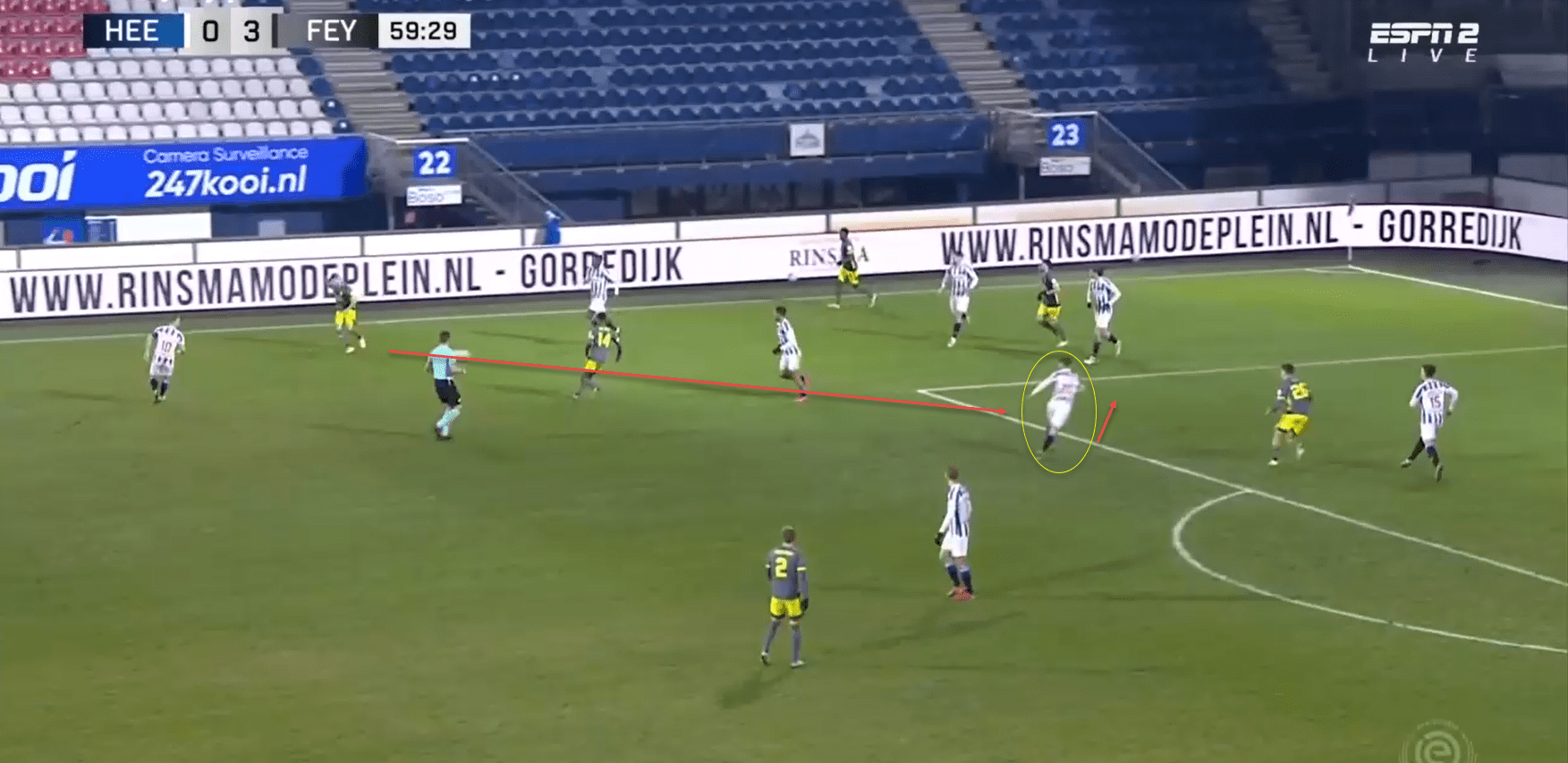 Eredivisie 2021/22: Joey Veerman at PSV- scout report tactical analysis tactics 