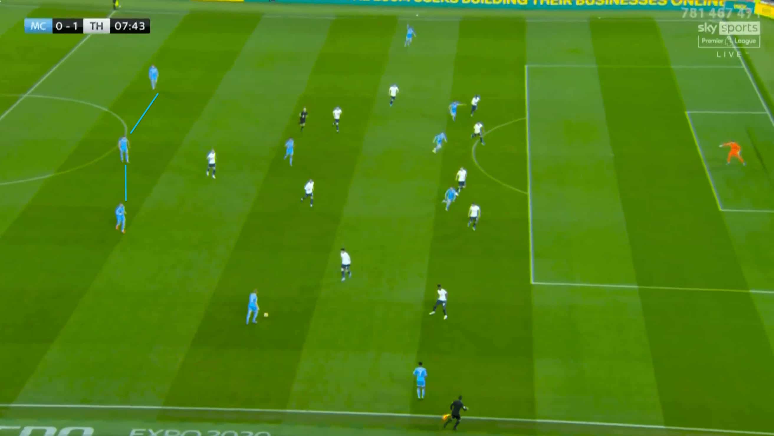 Premier League 2021-22: Manchester City vs Tottenham - tactical analysis tactics