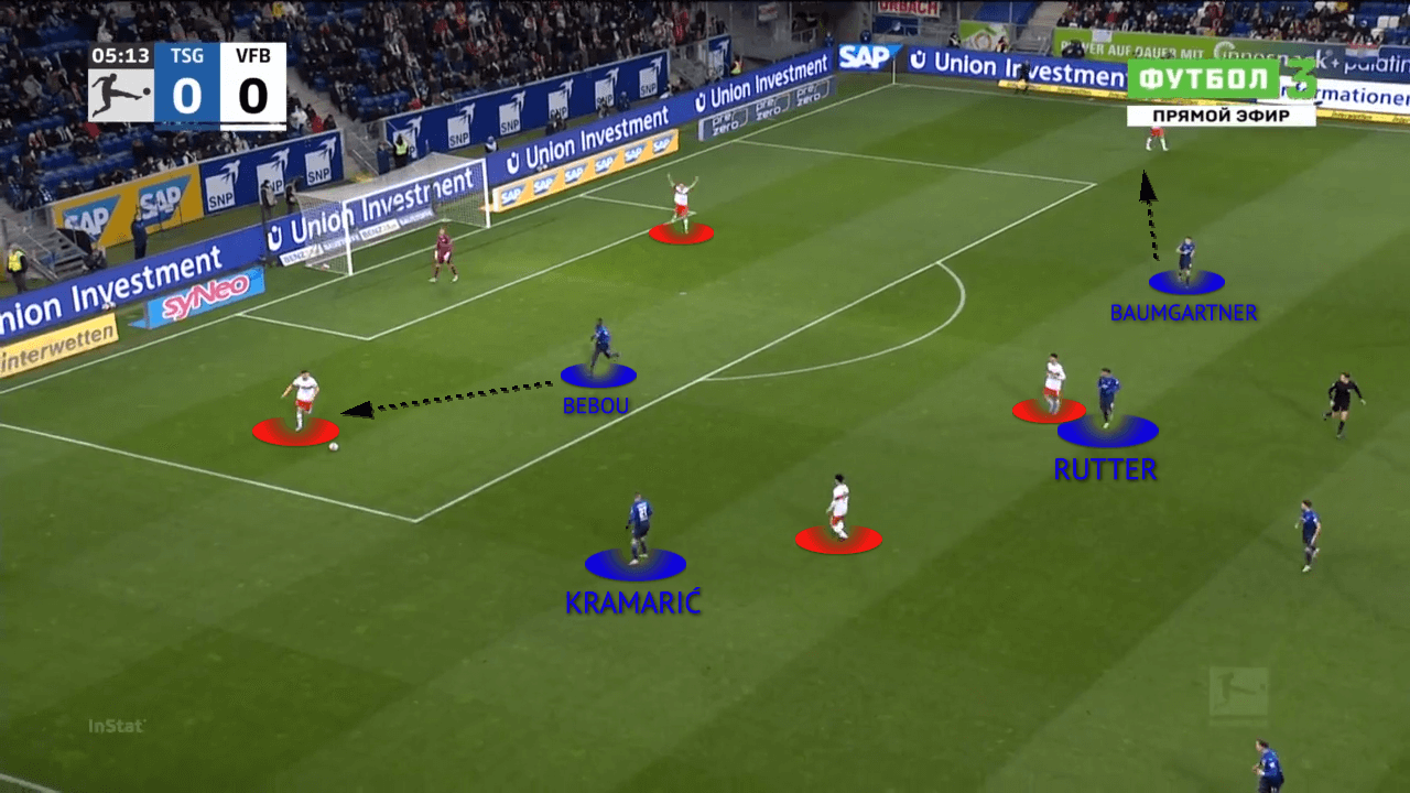 Bundesliga 2021/22: Hoffenheim vs Stuttgart - tactical analysis tactics