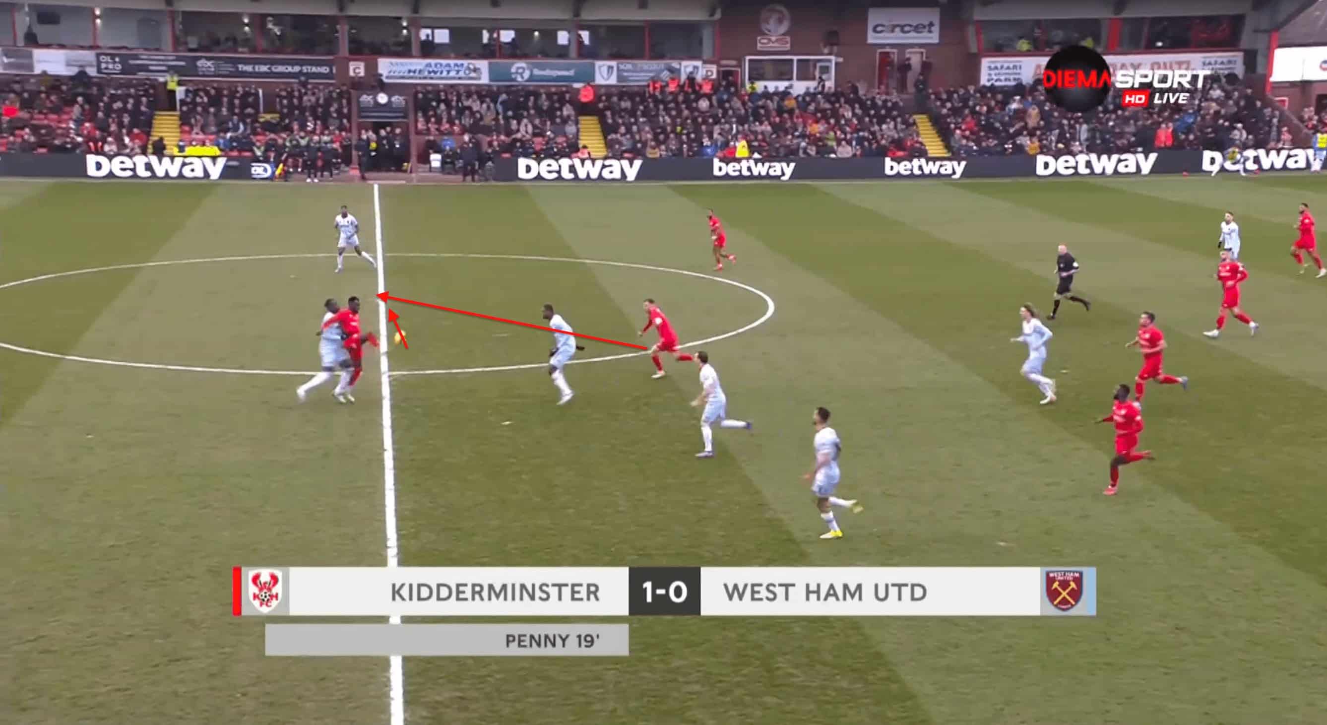 FA Cup 2021-22: Kidderminster Harriers vs West Ham - tactical analysis tactics