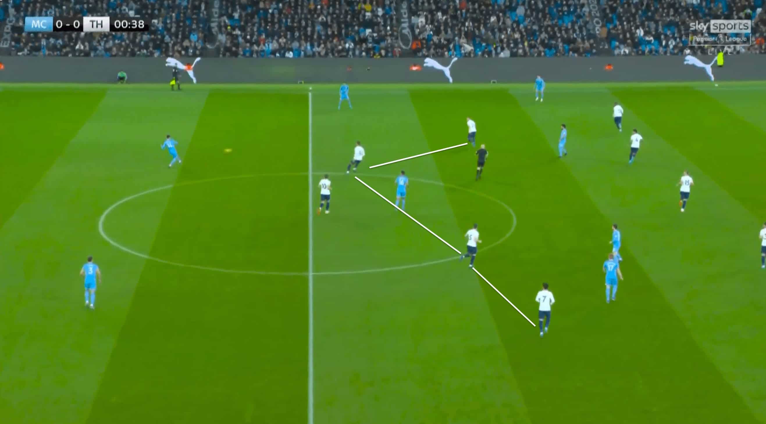 Premier League 2021-22: Manchester City vs Tottenham - tactical analysis tactics