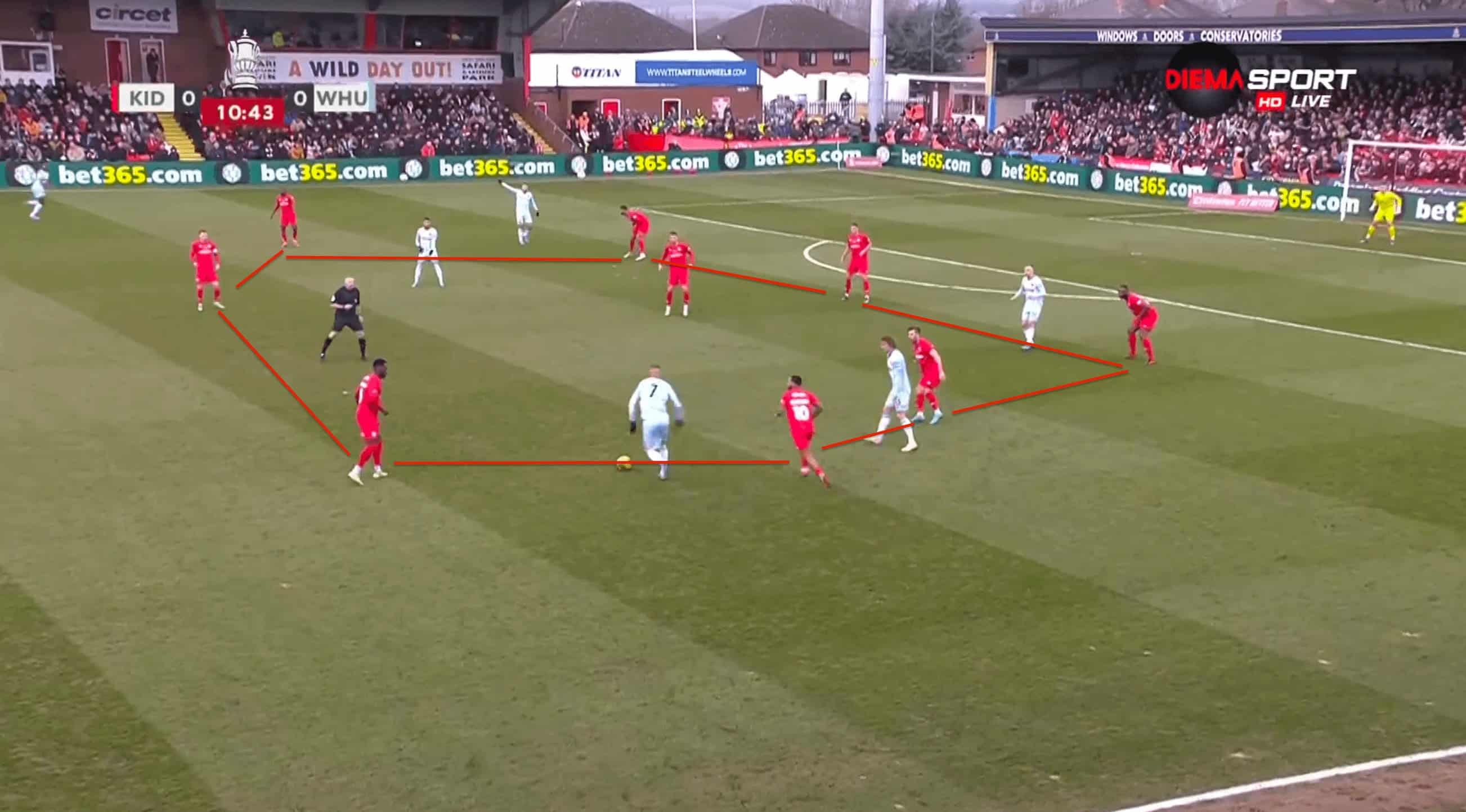 FA Cup 2021-22: Kidderminster Harriers vs West Ham - tactical analysis tactics